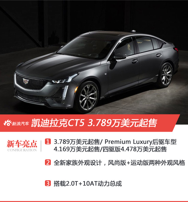国产后卖多少钱合适? 凯迪拉克CT5售价3.789万美元起